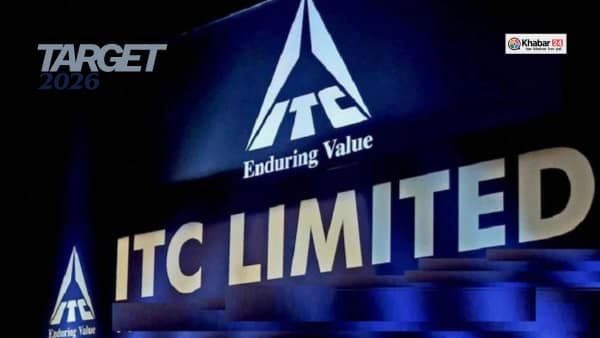 ITC share price